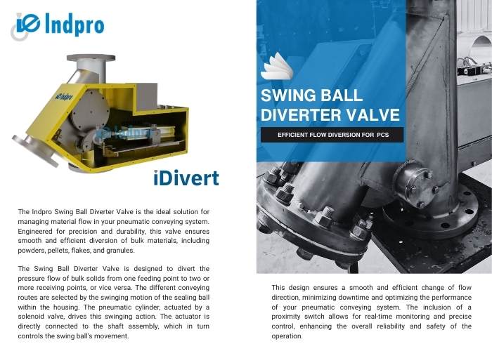 Paint industry Brochure - Indpro Engineering Pune 