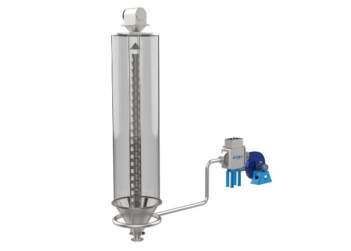 Indpro Engineering, Pune - Dryer Cum Blender System