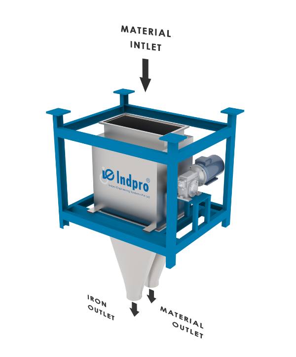 Magnetic Separator for Grains