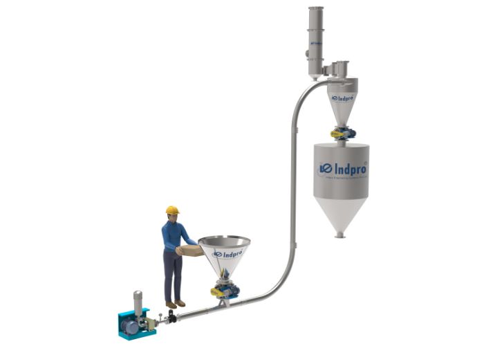 Cyclone Separator system - indpro engineering 