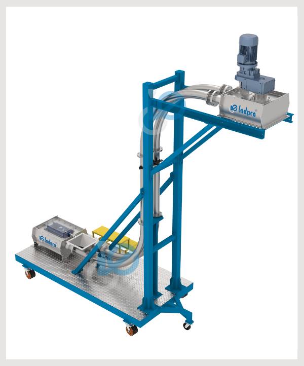 Indpro Engineering, Pune - Tube Chain Conveyor-3