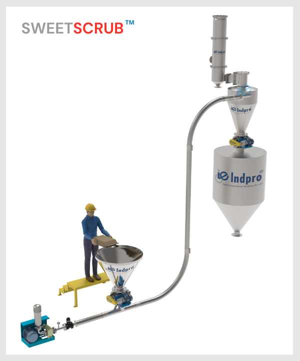 Indpro Engineering, Pune - Cyclone & Scrubber System (Sweet Scrub)