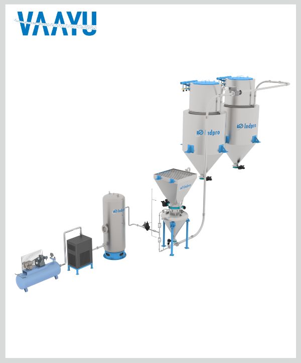 Indpro Engineering, Pune - Dense Phase Conveying System-pressure