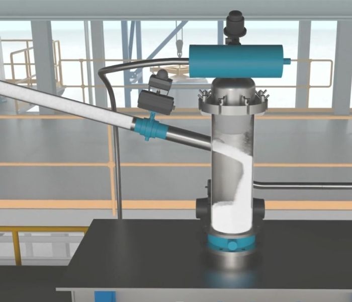 powder handling solution - indpro